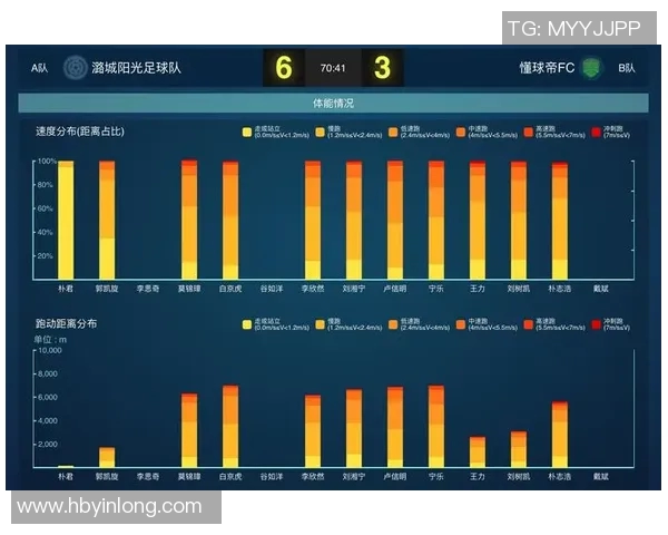 广州足球队实力分析与数据解读：揭示球队表现的关键因素与趋势