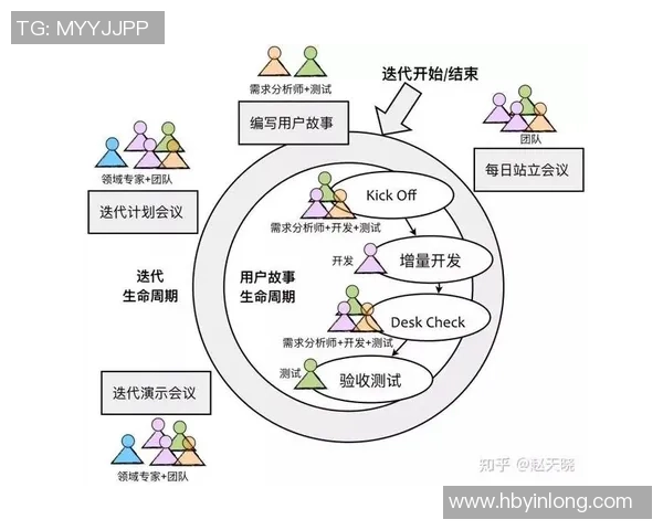 武汉排球队在洲际杯中的灵活战术表现与团队协作分析