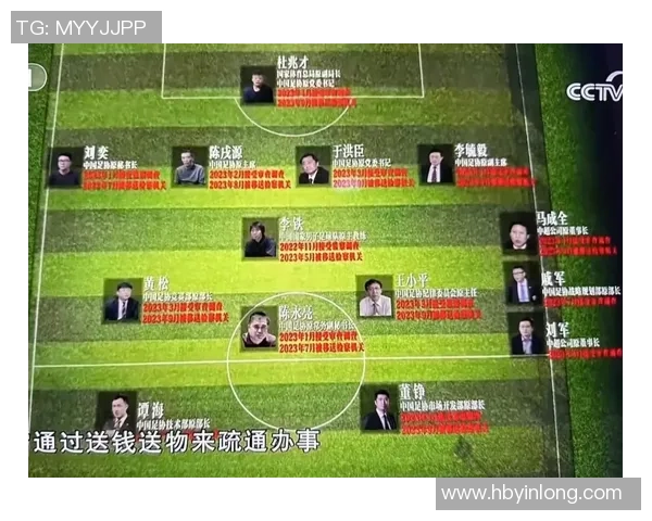 老梁揭秘足球明星绝招背后的秘密与技巧解析