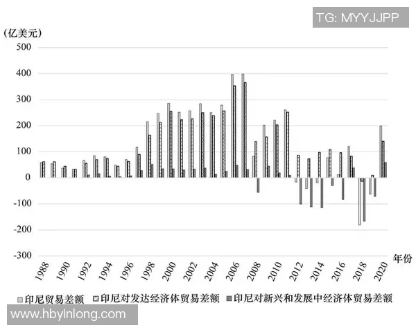重庆羽毛球队比赛经验分析及表现评估研究报告