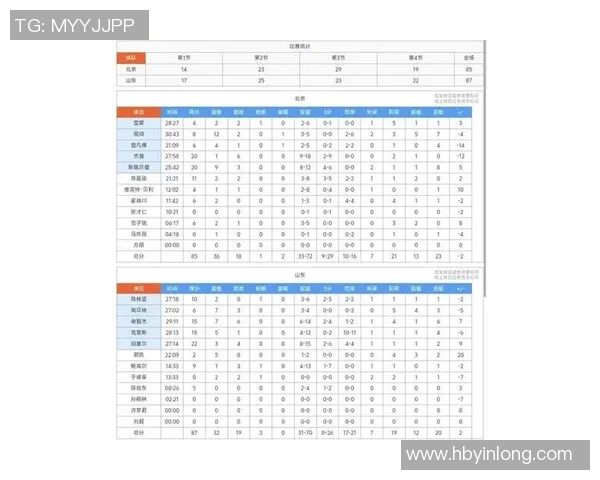 北京篮球队在钻石联赛积分榜上以86分稳居第一名展现强劲实力