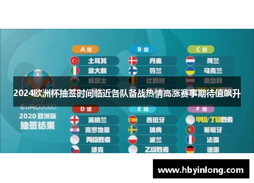 2024欧洲杯抽签时间临近各队备战热情高涨赛事期待值飙升