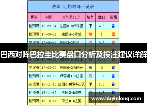 巴西对阵巴拉圭比赛盘口分析及投注建议详解